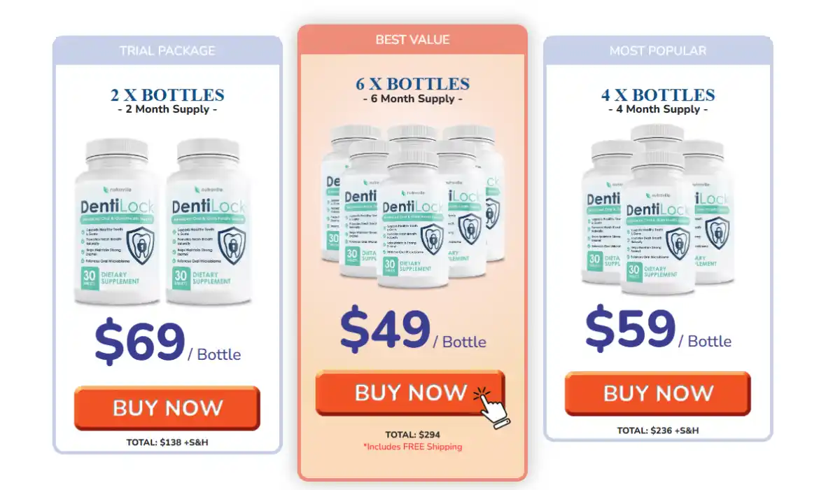DentiLock Prices