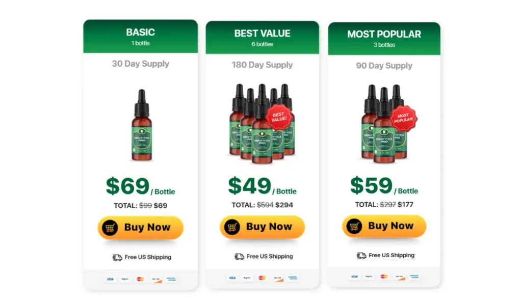 Dentitox Pro Prices