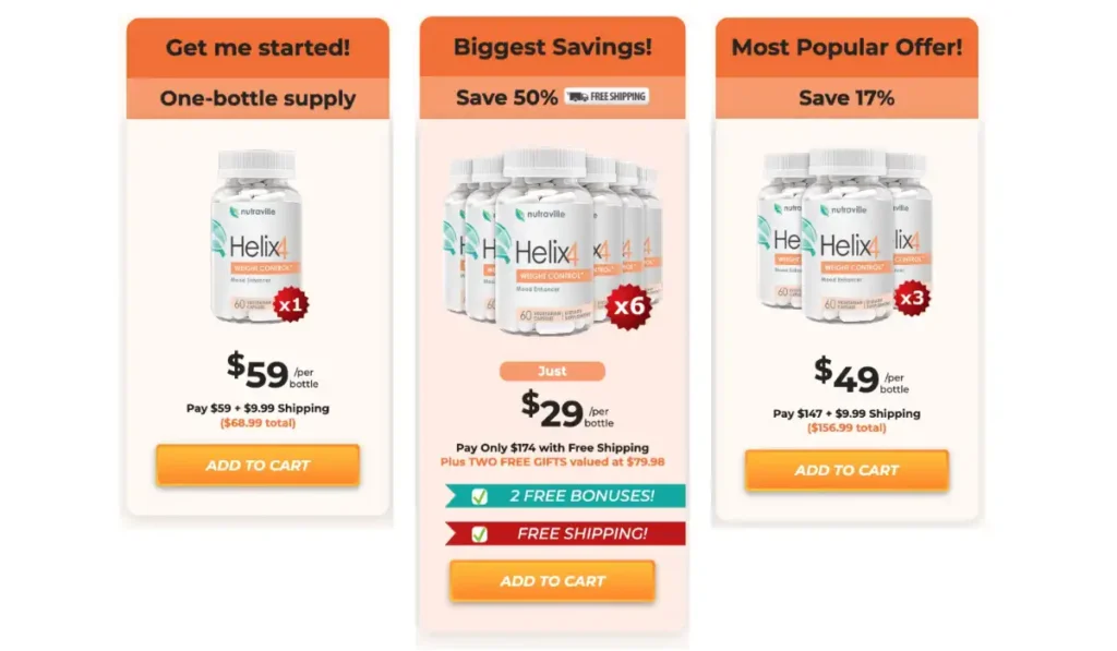 Helix 4 Prices