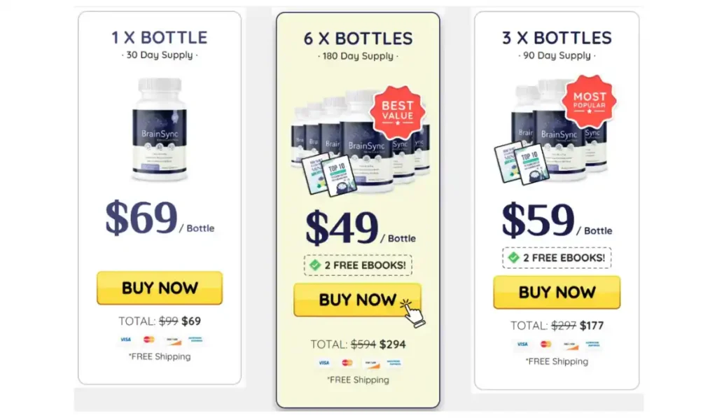 BrainSync Prices
