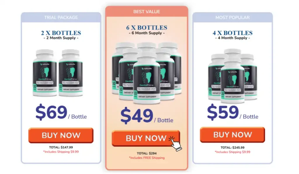 DentalPrime Prices