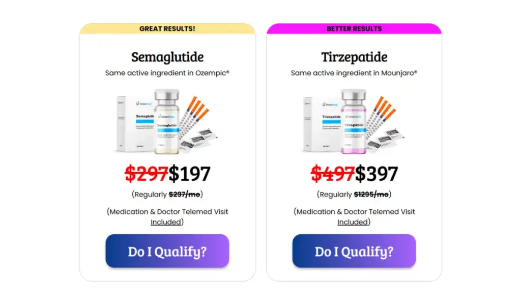 Direct Meds GLP1 Price