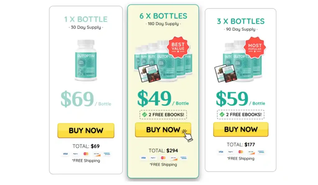GutOptim Prices