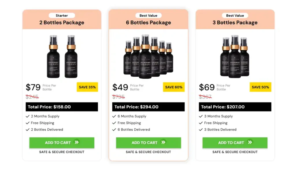 RespiFlo Price