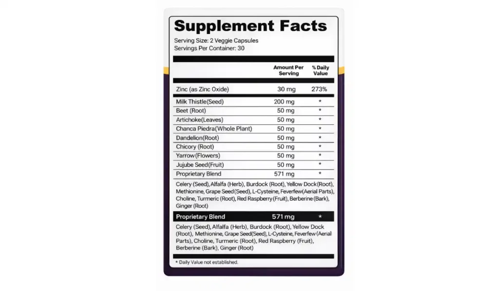 Steel Bite Pro Ingredients