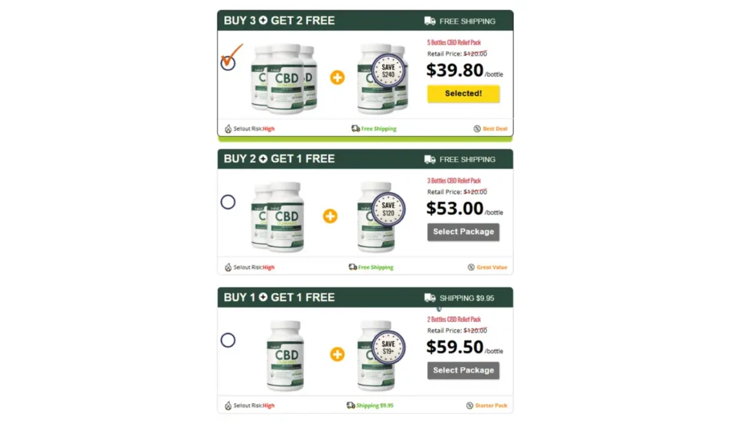 TruFull CBD price